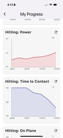 bench.coach Screenshot 2 of 2