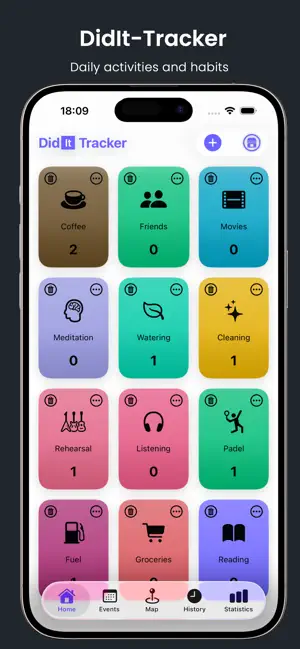DidIt Tracker – Daily Habits screenshot 1