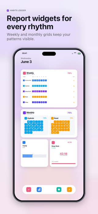 Habit Tracker: Planner Routine Screenshot 8 of 9