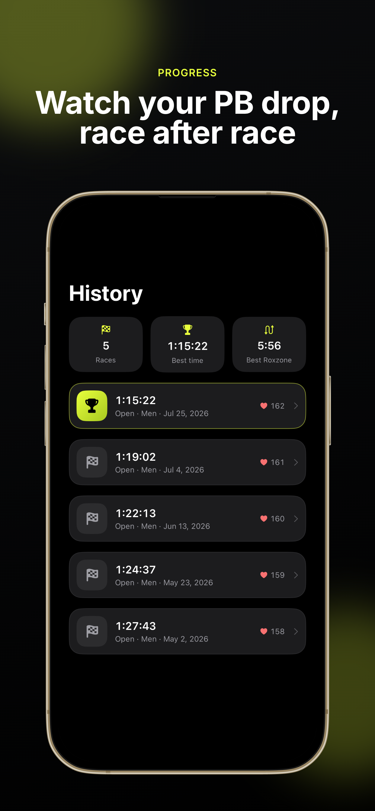 Hyrox Race Tracker: RoxLane screenshot 5