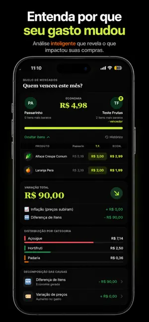 Economia Mercado: Destrincha screenshot 1