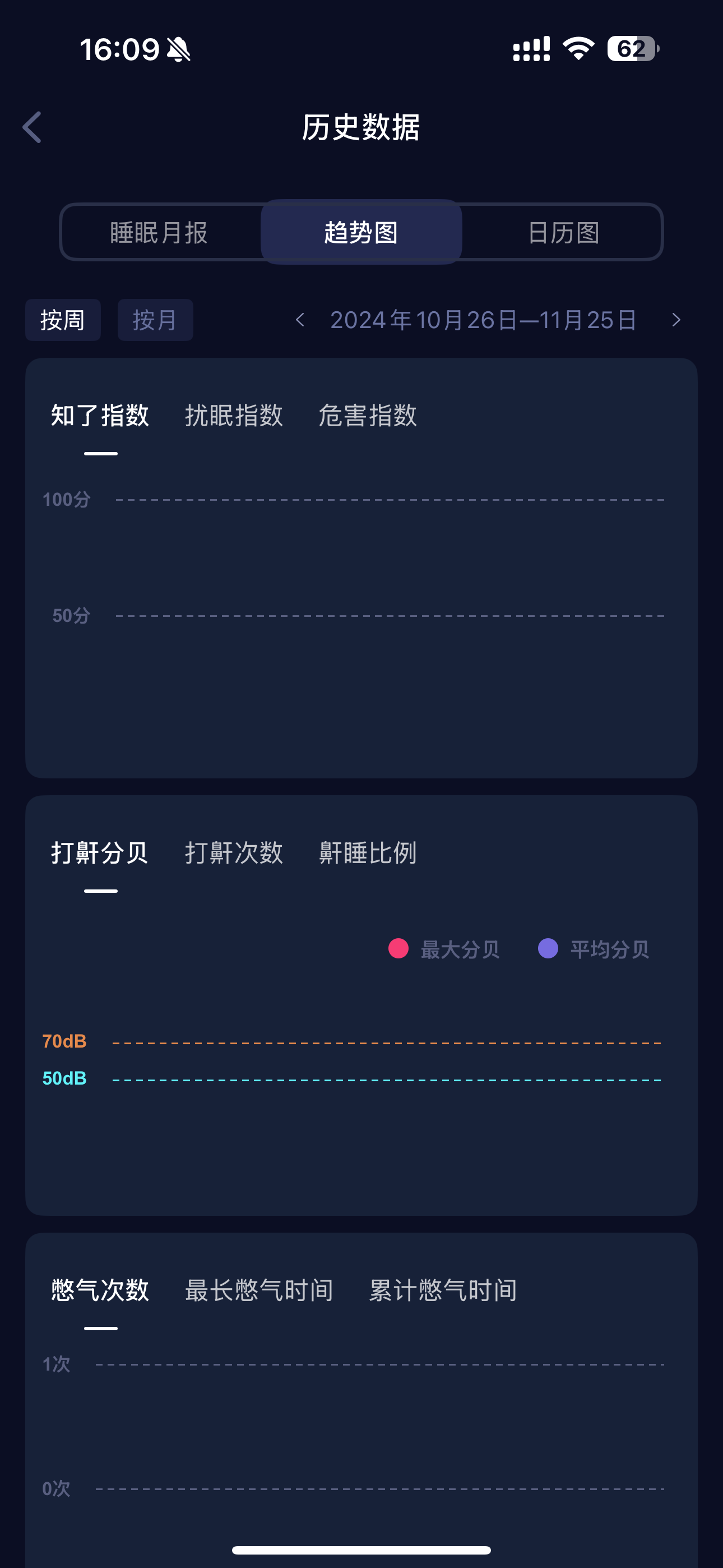 蝉音睡眠