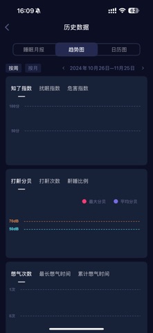 蝉音睡眠 screenshot