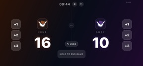 Dime Scoreboard screenshot