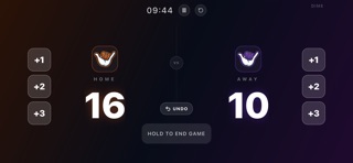 Dime Scoreboard screenshot