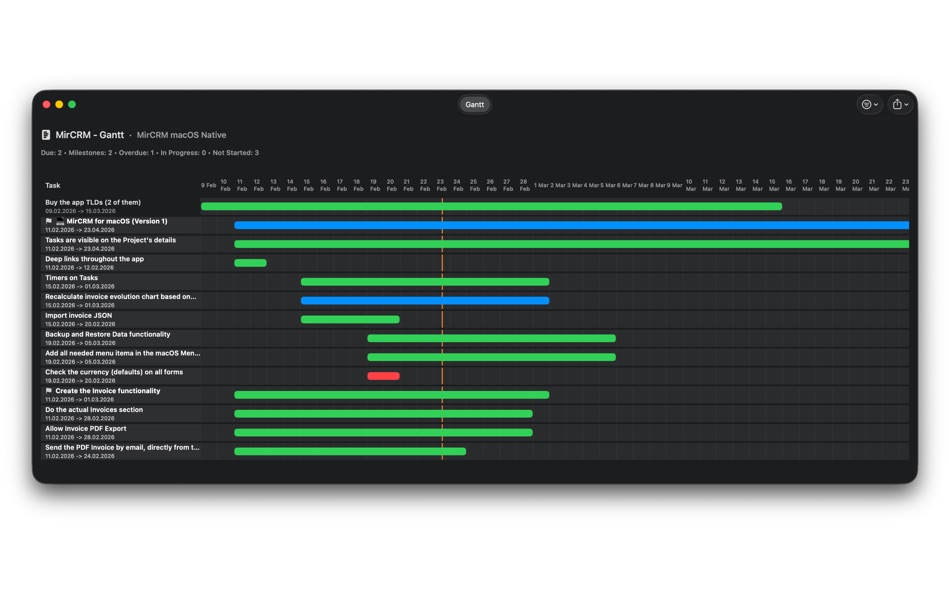 #6. MirCRM (macOS) Von: Burzcast SRL