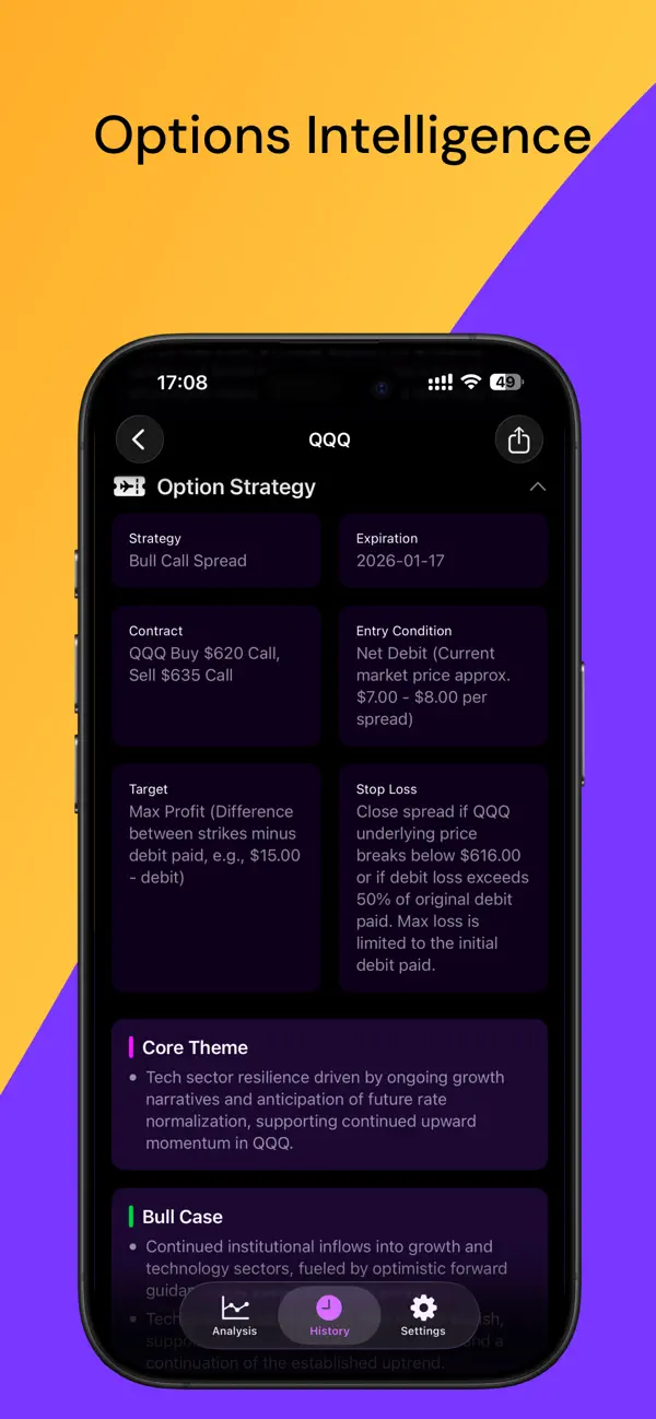 #6. Quantify.US (iOS) Bởi: 志新 蔡