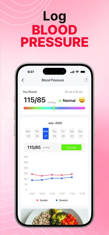 CardiCare - Heart Rate&Health screenshot 2 of 5