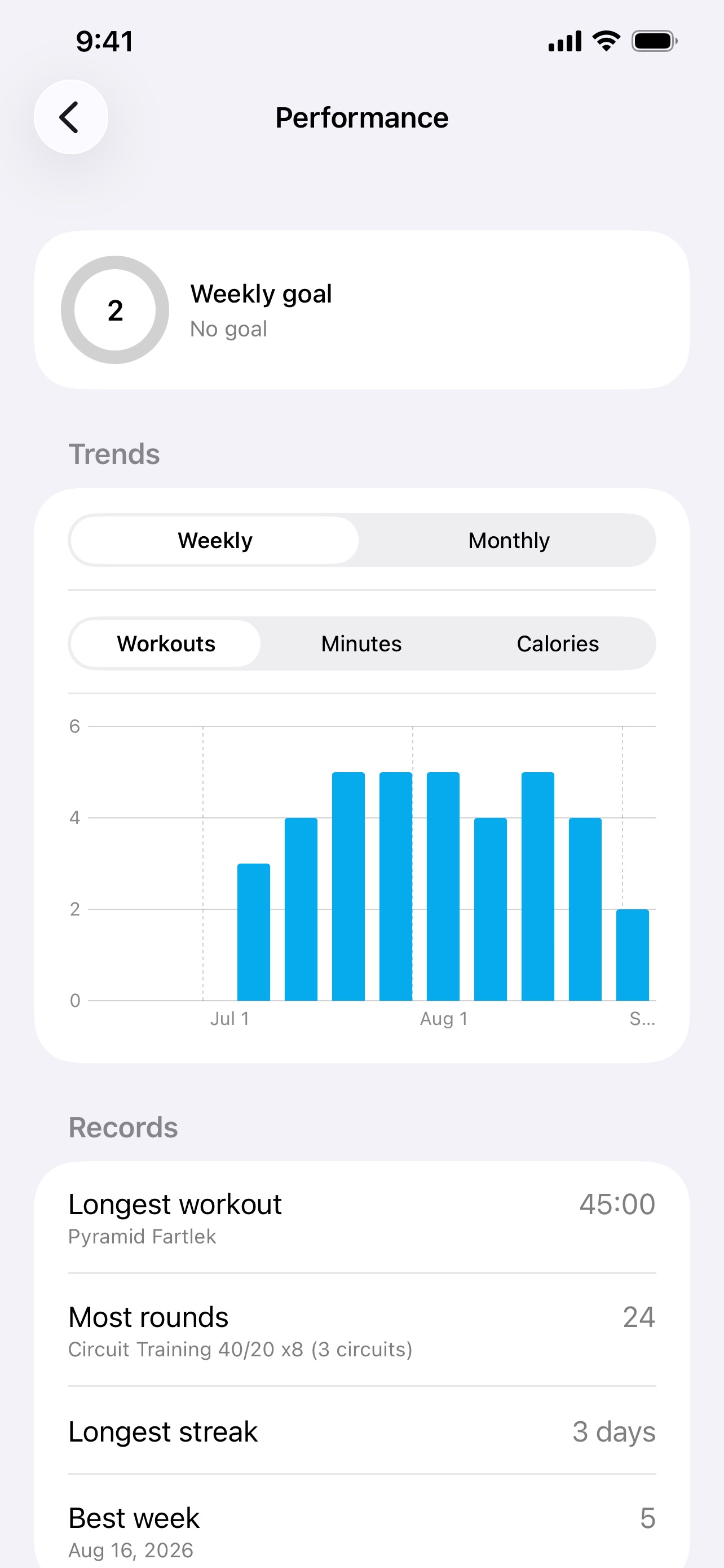 Screenshot 4 of Caynax HIIT Interval Timer