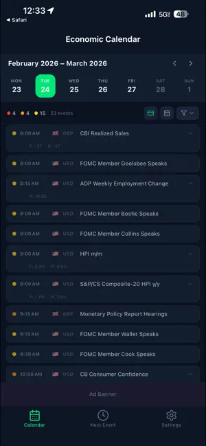 Economic Calendar CT screenshot 2
