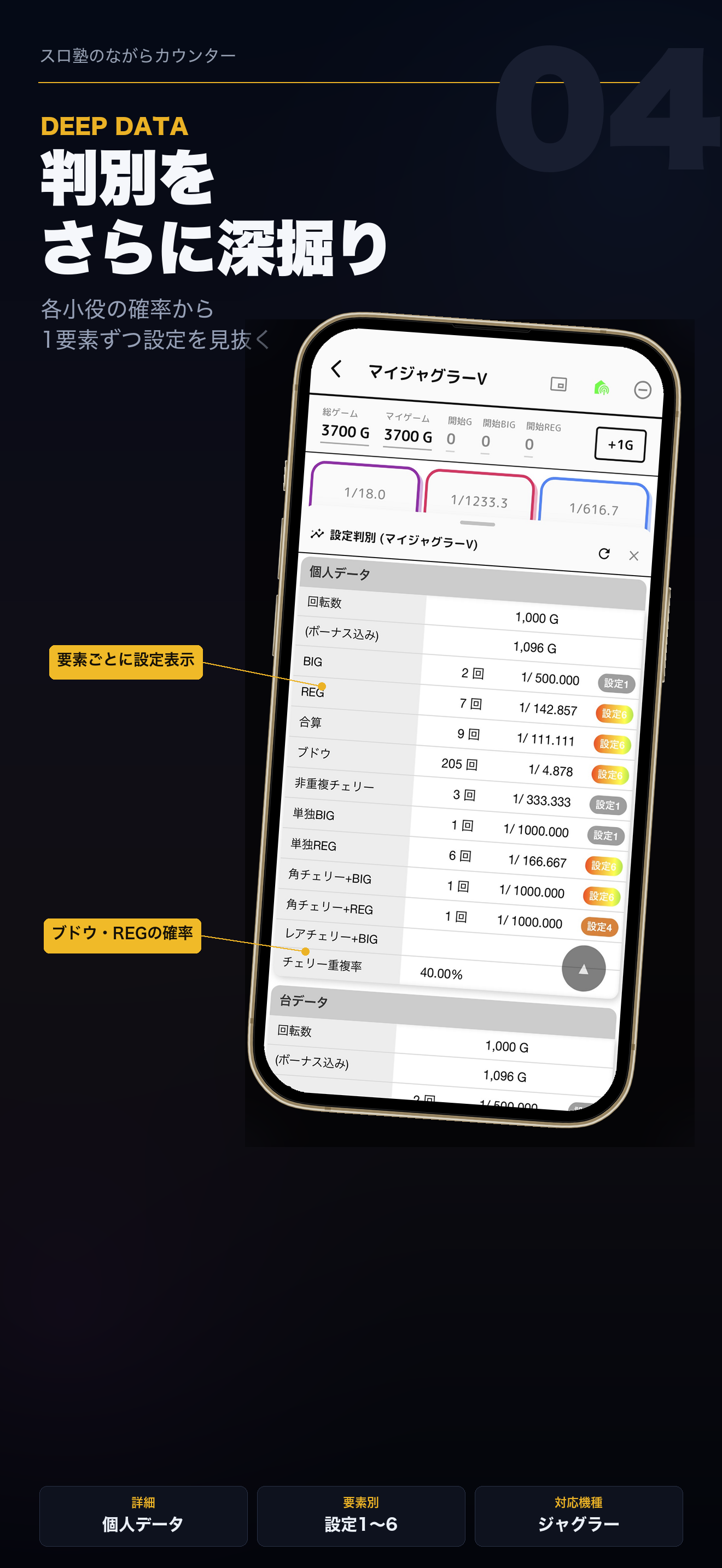 たかどらの小役カウンター screenshot 4