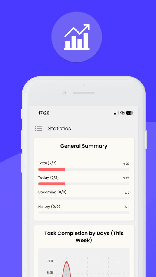 #2. To do List: Task Manager, AI (iOS) Podle: Yakup Arslan