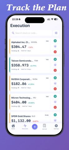 MoonLog - Trading Journal Screenshot 4 of 6