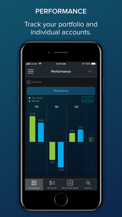 Schmidt Wealth Management