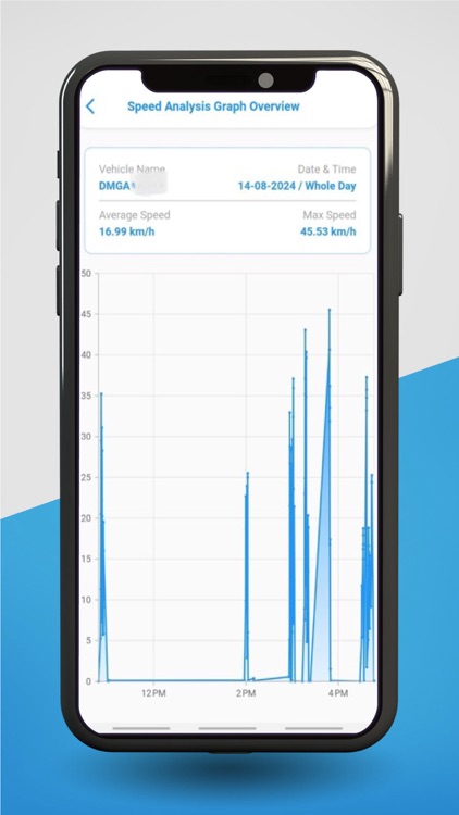 Nexdecade Vehicle Tracking
