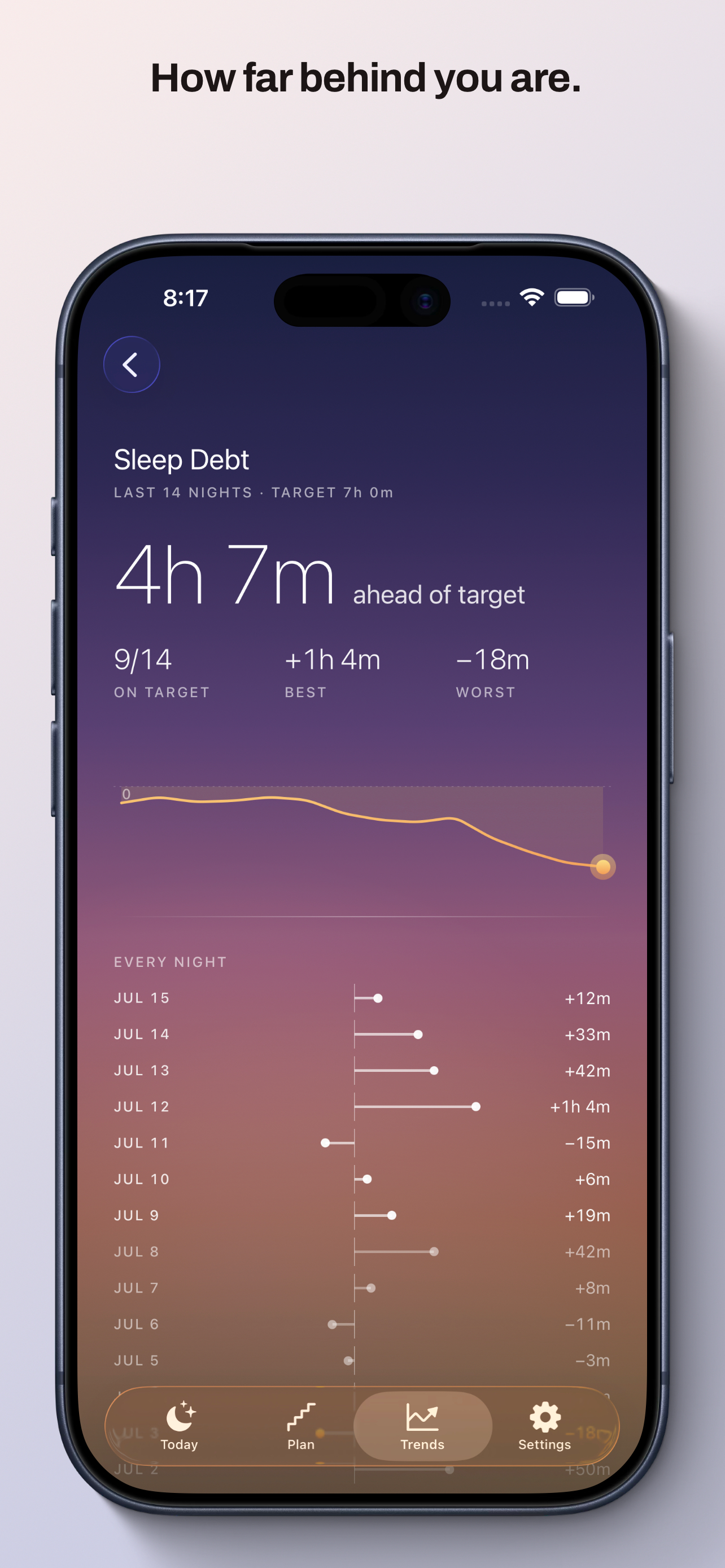 Bedhead: Sleep Tracker screenshot 7