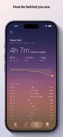 Bedhead: Sleep Tracker iPhone screenshot