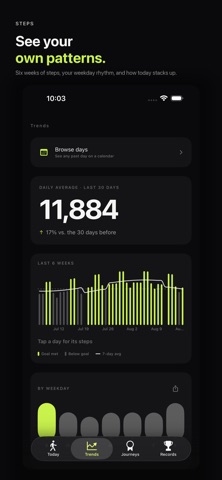 StepTracker - Step Counter Screenshot 2 of 5