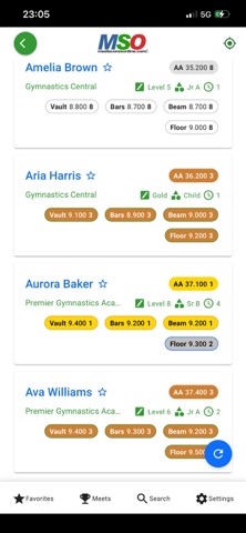 MeetScoresOnline Mobile Screenshot 2 of 5