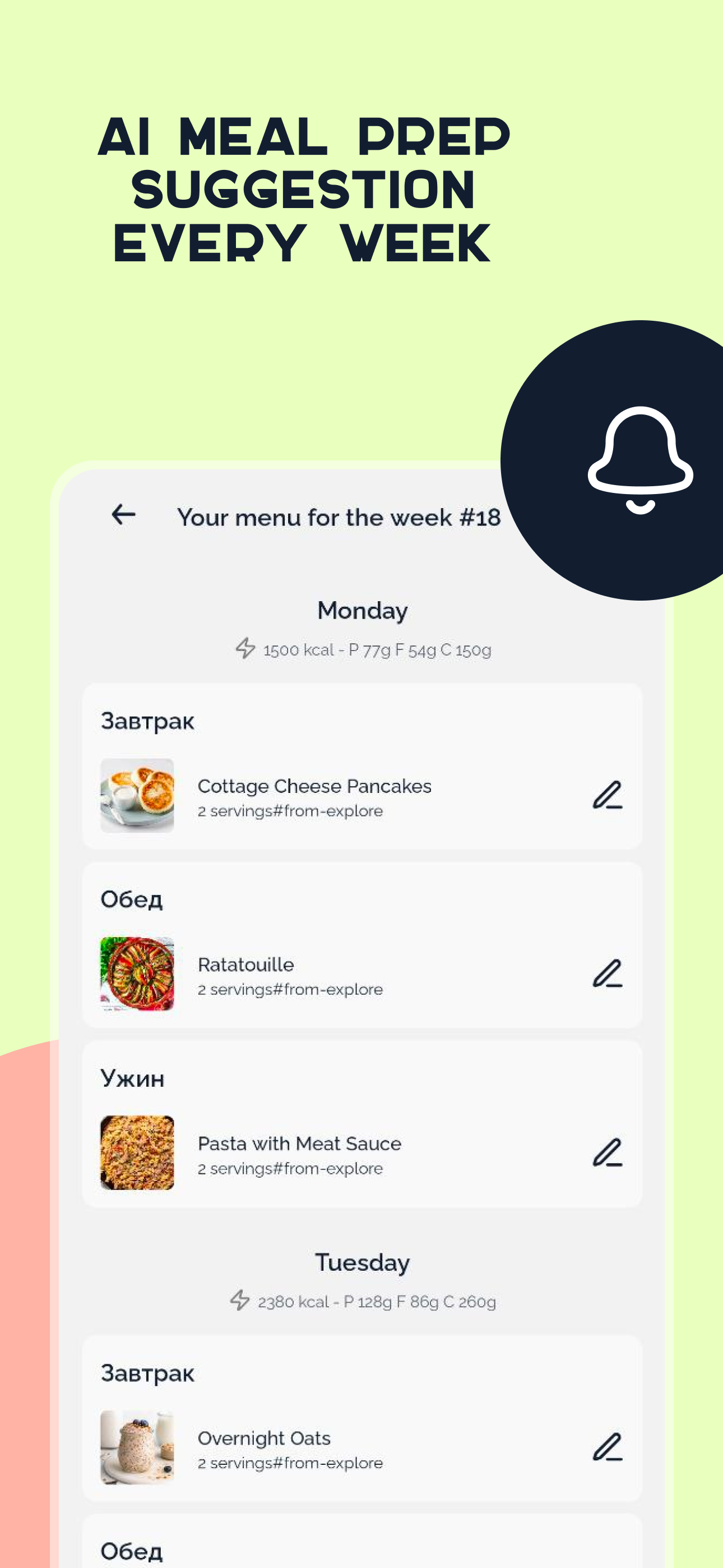 Weekly Meal Planner – Plate