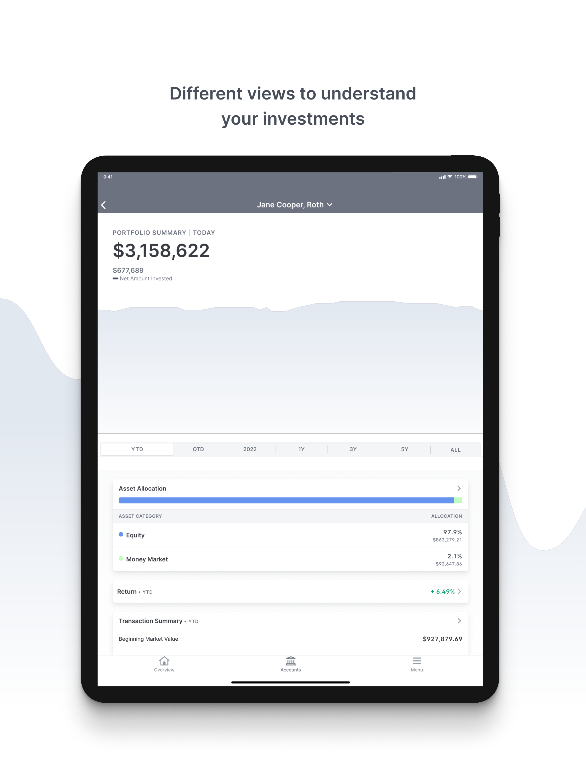 Patron Partners screenshot 7