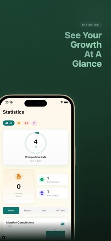 Habit Goals & Streak Tracker Screenshot 3 of 10