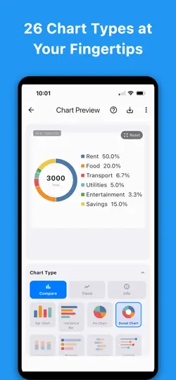Capture d'écran de TXToCHART – Text To Charts sur iPhone 2