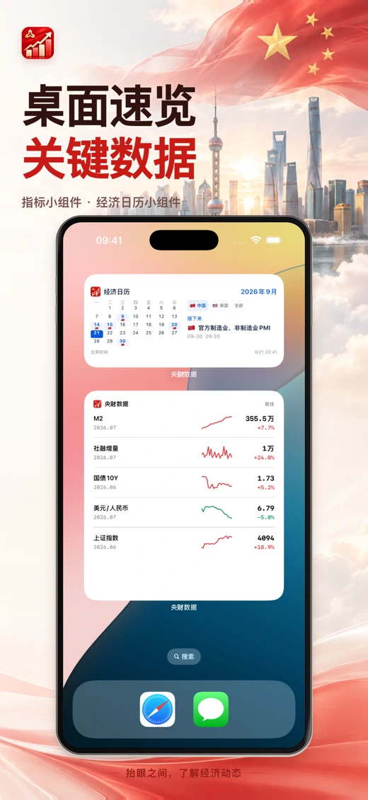 PBOC Data: China Economy screenshot 6