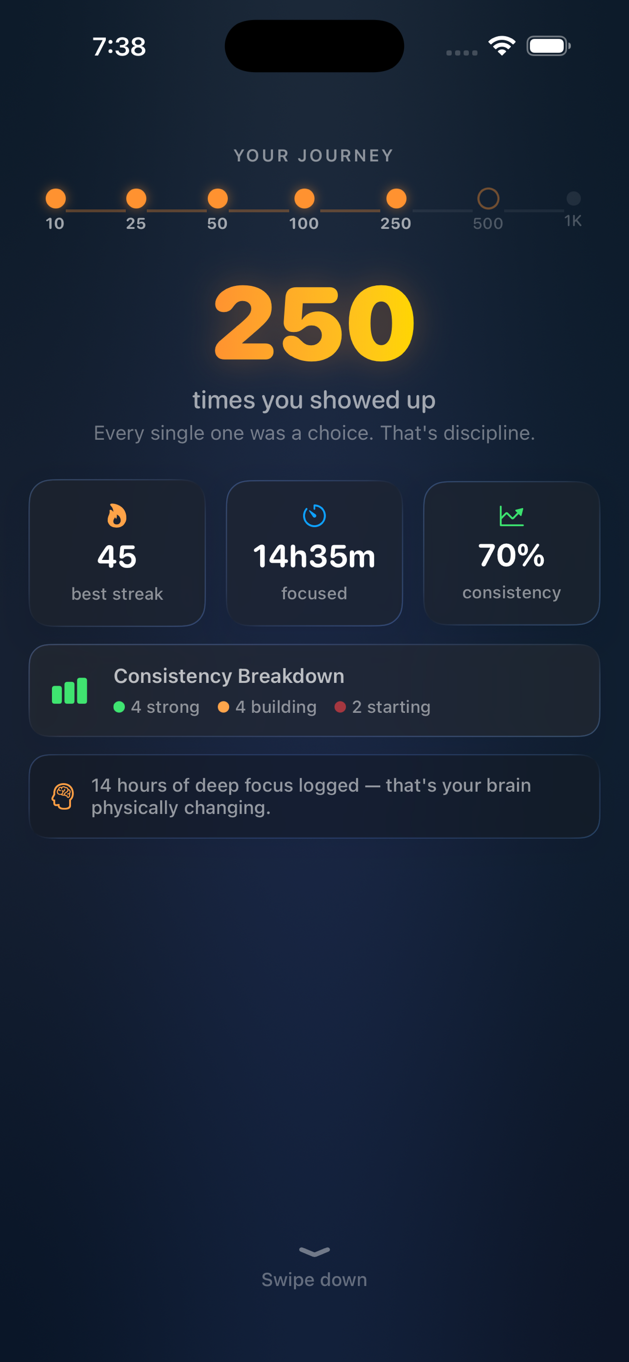 Habitino screenshot 5