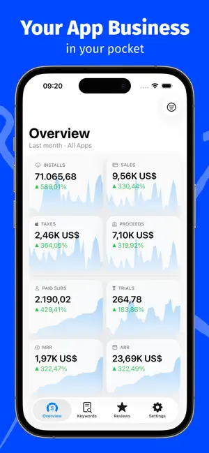 Peek for App Store Connect iPhone screenshot 5