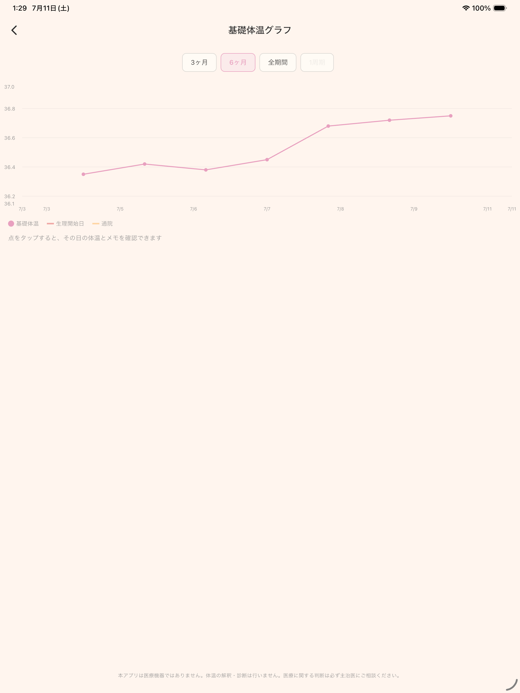 Fertility Tracker screenshot 6