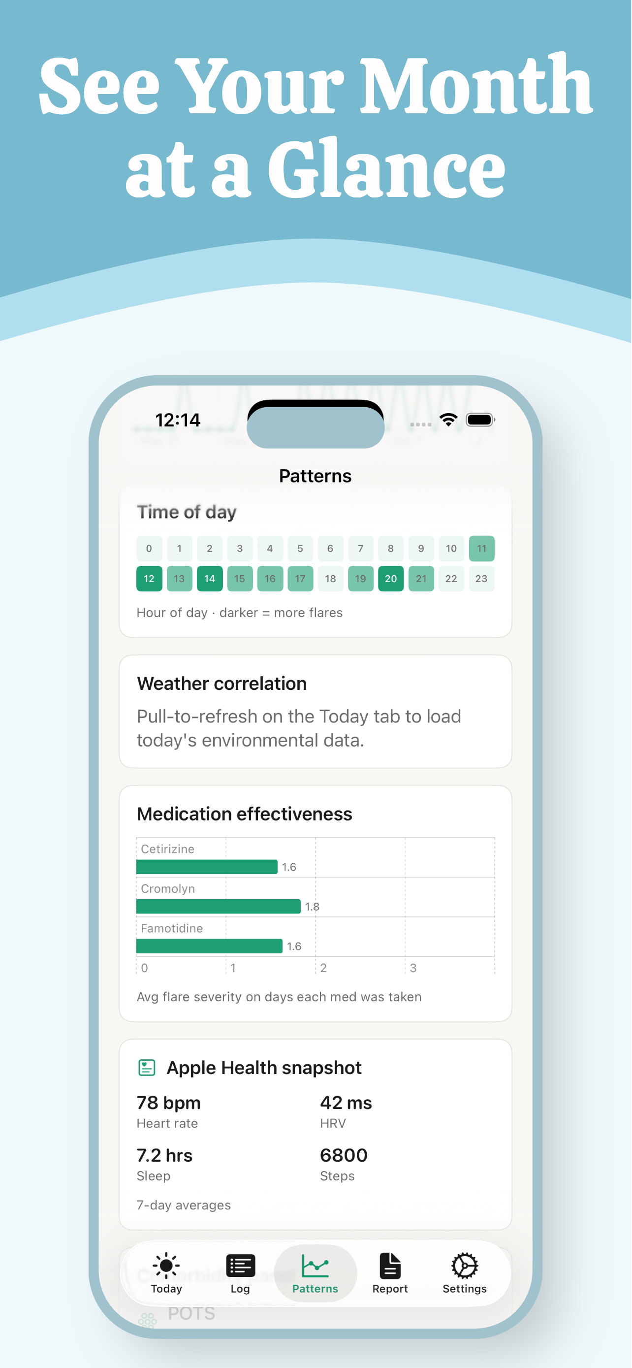 Tether - MCAS Tracker screenshot 3