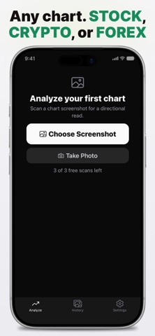 ChartScout: AI Chart Read Screenshot 2 of 4