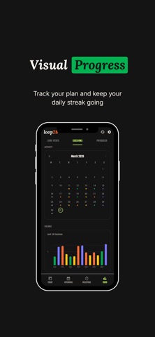 loop28: 5k & 10k Run Training Screenshot 3 of 4