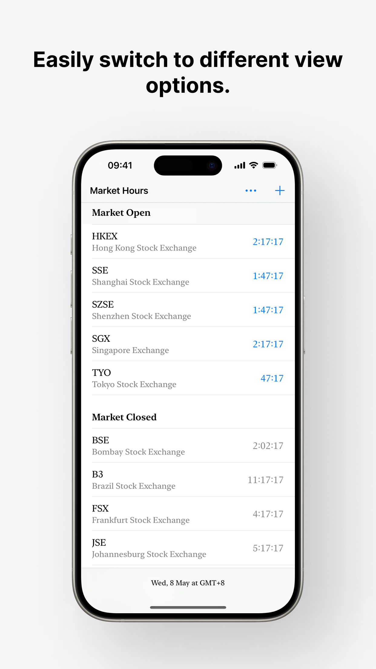 Market Hours Guide