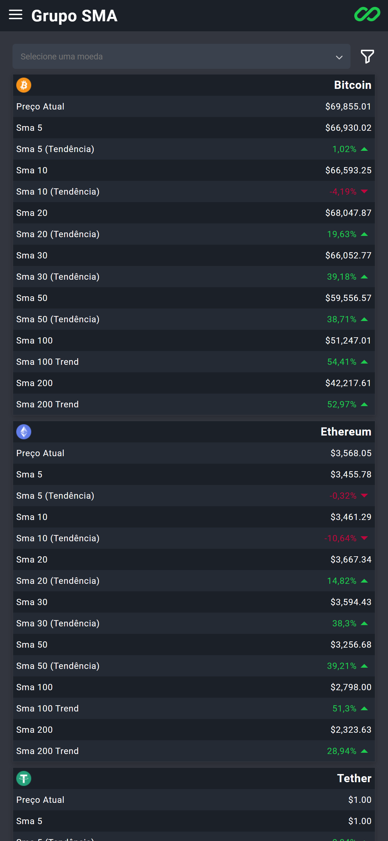 CryptoControl