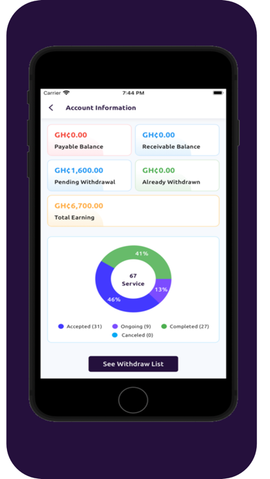 ProTaskk Provider screenshot