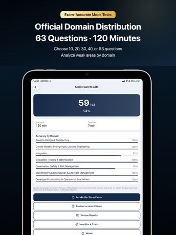 CCAR-P Exam Prep iPad screenshot