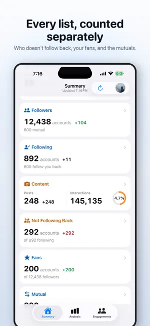 CCSoft+ AI Followers Tracker screenshot 3