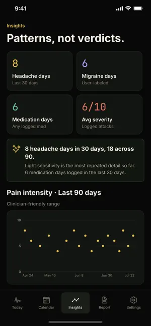 Migraine Tracker - Halira screenshot 3