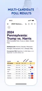 MAGA 2024 - Trump Tracker App screenshot #7 for iPhone