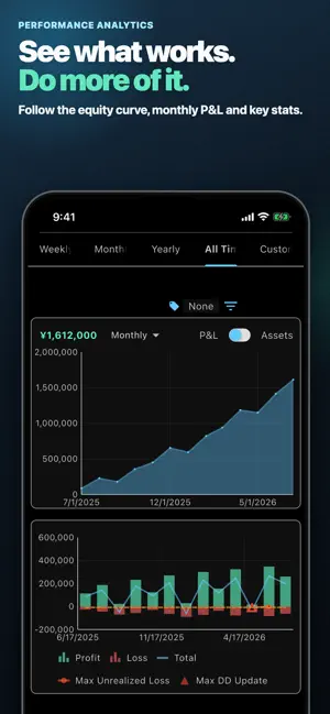 Trade Memo - Investment Log screenshot 4