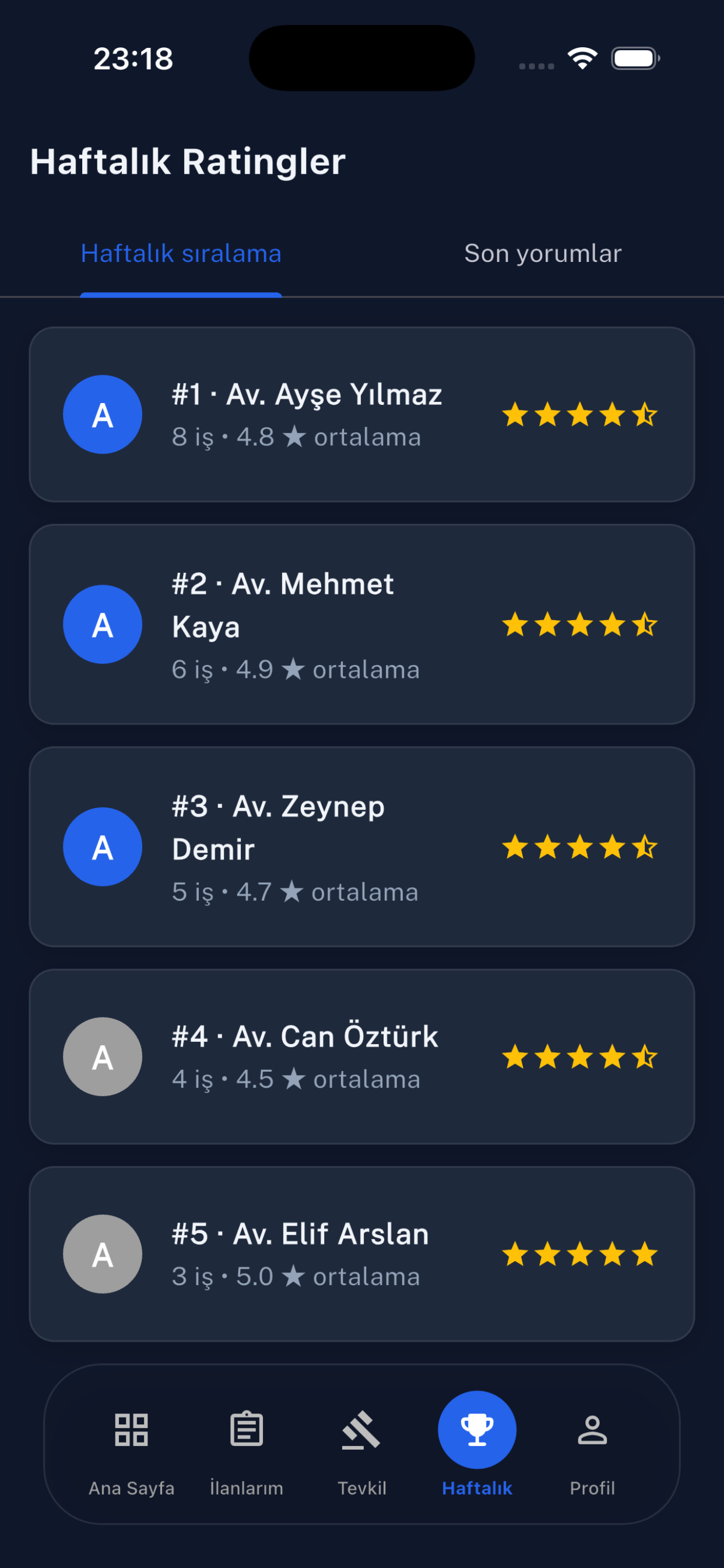 HukukTech Ai : Tevkil