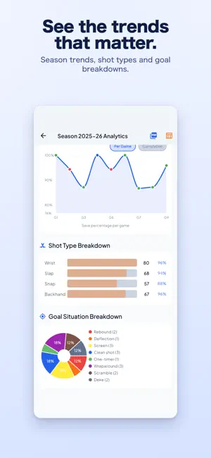 SmartGoalie screenshot 4