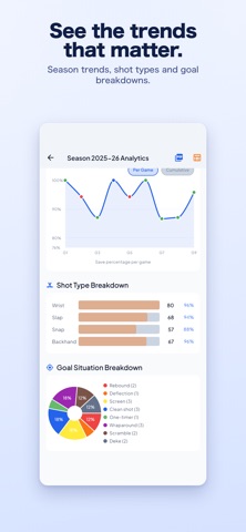 SmartGoalie screenshot