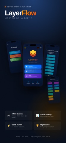 LayerFlow Screenshot 1 of 2