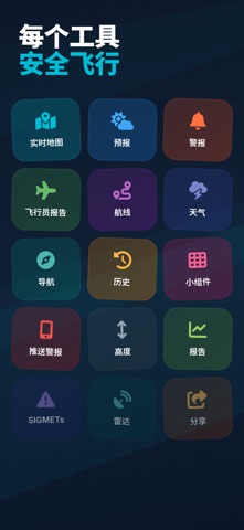 颠簸预报 - 航班气象 screenshot