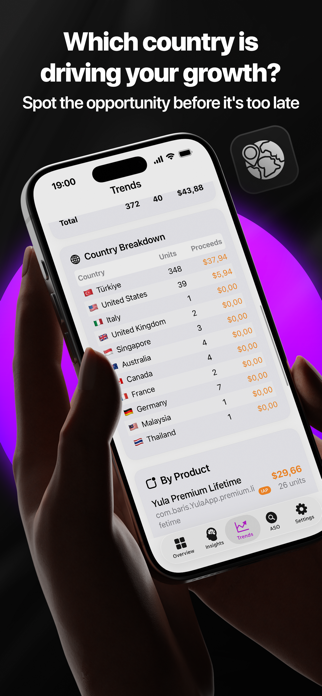AppConsol: App Sales Analytics Screenshot 2 of 5
