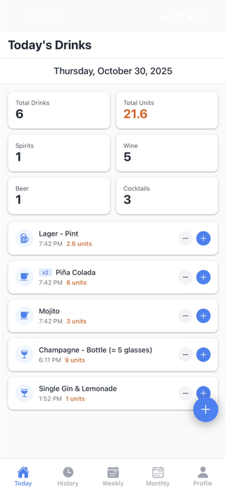 Alcohol Tracker: Sipply Screenshot 1 of 1