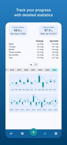 Libra Weight Manager Screenshot 6 of 7
